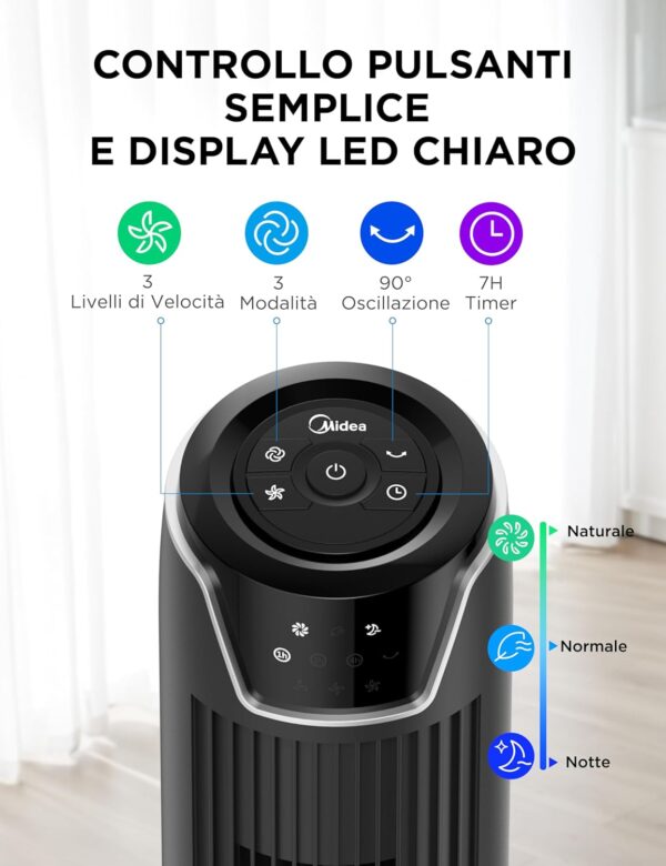 Midea FZ10-17JR - immagine 4